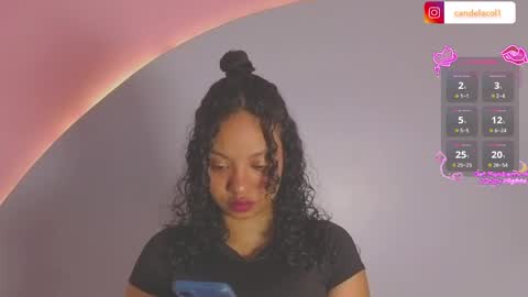 Snapshot of candela_cool chatting on 25, 5, 2026 Candela online show from 25, 5, 2026
