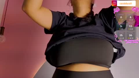 Snapshot of candela_cool chatting on 11, 6, 2026 Candela online show from 11, 6, 2026