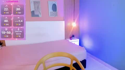 Candy online show from 7, 10, 2025