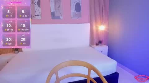 Candy online show from 26, 10, 2025