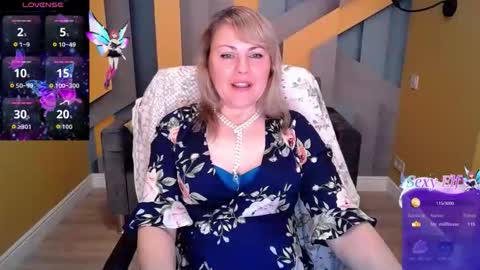 CandyLons online show from 13, 4, 2026