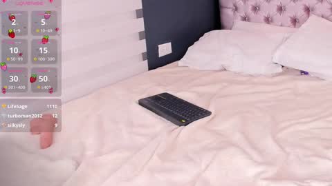 candyy_love1 online show from 21, 1, 2025