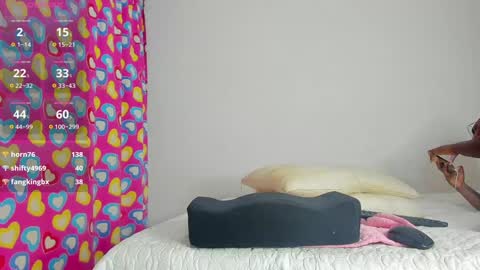 Snapshot of caroline_tovar_ chatting on 16, 12, 2024 Caroline Tovar   Lovense is active my orgasms in your hands Give me more pleasure and make me cum online show from 16, 12, 2024