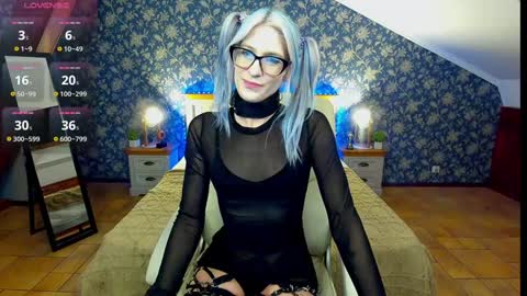 Snapshot of cassandrastars chatting on 21, 1, 2025 Cassandra online show from 21, 1, 2025