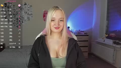 Snapshot of cassie_rosss chatting on 8, 12, 2024 Cassie Rosss online show from 8, 12, 2024