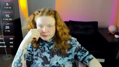 Snapshot of cassie_xkiss chatting on 11, 6, 2026 Cassie online show from 11, 6, 2026
