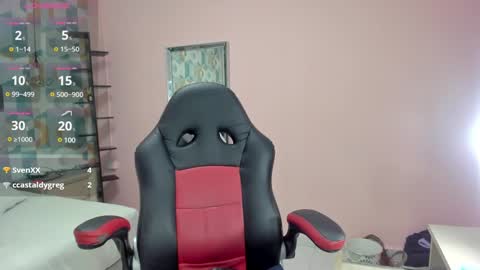 cassiehoward14 online show from 8, 2, 2025