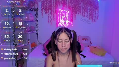 Snapshot of cat_kitty18 chatting on 26, 12, 2024 Lorena Saenz online show from 26, 12, 2024