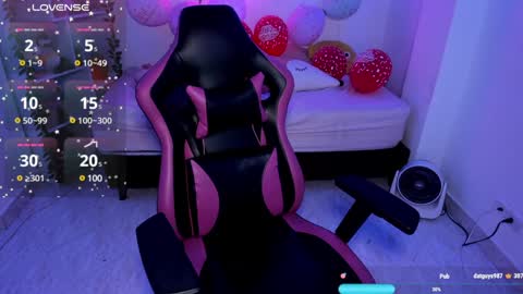 Snapshot of cat_kitty18 chatting on 6, 2, 2025 Lorena Saenz online show from 6, 2, 2025