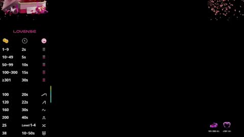 Snapshot of catalella_ar chatting on 23, 4, 2026 Queen Catalella online show from 23, 4, 2026
