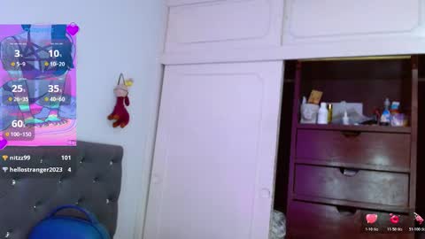 Snapshot of celesteswett chatting on 10, 3, 2026 I am Valentinn online show from 10, 3, 2026