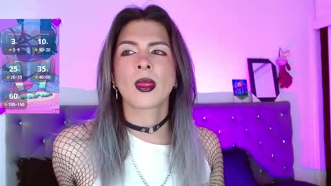 Snapshot of celesteswett chatting on 13, 3, 2026 I am Valentinn online show from 13, 3, 2026