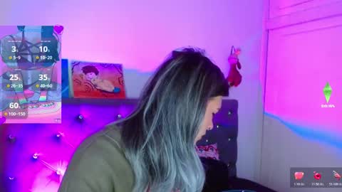 Snapshot of celesteswett chatting on 14, 3, 2026 I am Valentinn online show from 14, 3, 2026