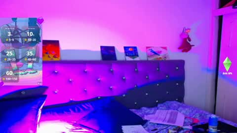 Snapshot of celesteswett chatting on 27, 3, 2026 I am Valentinn online show from 27, 3, 2026