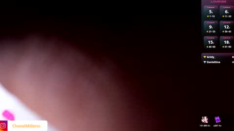 Chanell online show from 3, 2, 2025