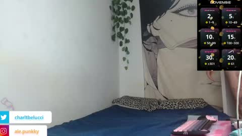 Snapshot of charlotbelucci_ chatting on 3, 6, 2026 Ale punky online show from 3, 6, 2026