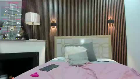 Snapshot of charlotblake chatting on 22, 4, 2026 charlotblake online show from 22, 4, 2026