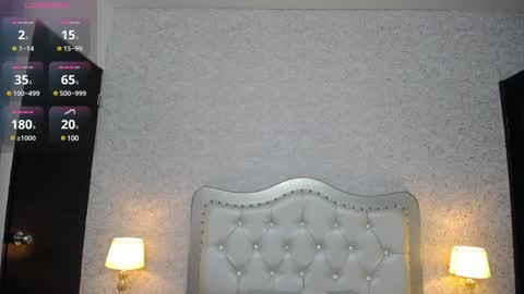 Charlotte online show from 1, 2, 2025