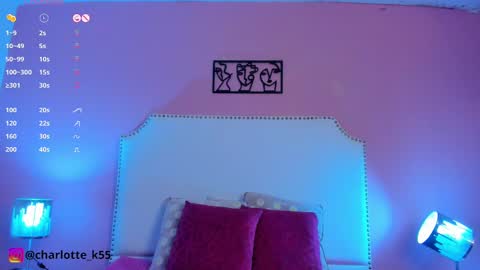 Charlotte online show from 4, 1, 2025