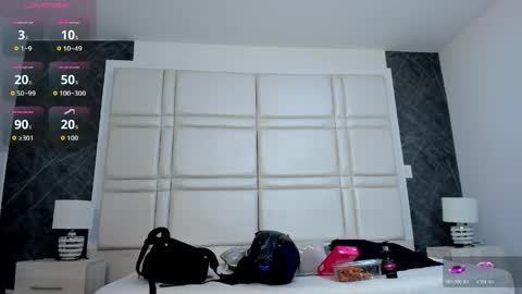 Snapshot of charlotte_whitee1 chatting on 21, 4, 2026 Charlotte Everyday From 0700 to 1300 Col Time online show from 21, 4, 2026