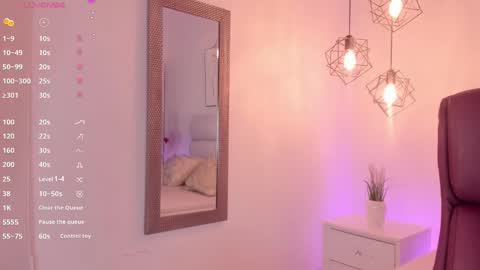 Snapshot of charlottedupontt chatting on 14, 1, 2025 Charlotte online show from 14, 1, 2025