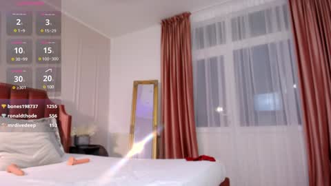 Snapshot of charming_annye chatting on 25, 1, 2025 Annye online show from 25, 1, 2025