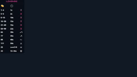 Snapshot of chasidychannel chatting on 10, 9, 2025 Viola online show from 10, 9, 2025