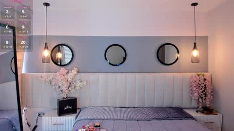 chelsea_bolton_ online show from 15, 3, 2026