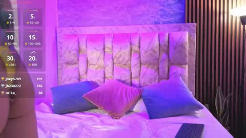 Snapshot of chelsea_dalea chatting on 2, 5, 2026 chelsea_dalea online show from 2, 5, 2026