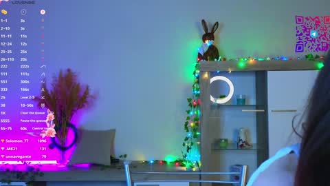 Snapshot of chelseacerys chatting on 18, 1, 2025 Mona online show from 18, 1, 2025