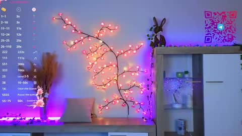 Snapshot of chelseacerys chatting on 9, 3, 2025 Mona online show from 9, 3, 2025