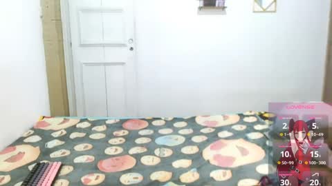 Snapshot of cherrymermaid chatting on 14, 5, 2026 Cherry Mermaid online show from 14, 5, 2026