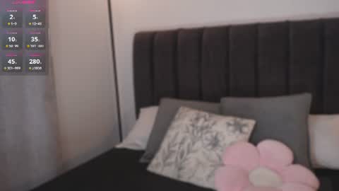 Snapshot of cherylblake chatting on 19, 7, 2026 - Help me to reach 100 thumbs up online show from 19, 7, 2026