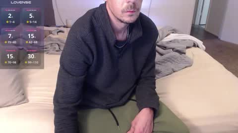 chiefchong69 online show from 25, 12, 2024