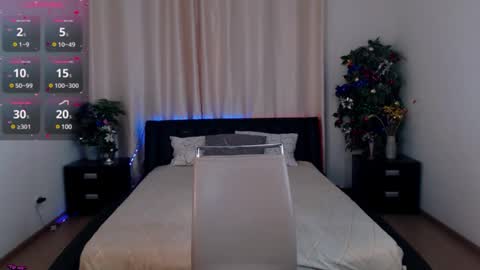 Snapshot of chloecristal chatting on 29, 12, 2024 Ask me online show from 29, 12, 2024
