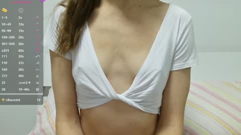 Snapshot of chloee__x chatting on 5, 6, 2026 chloee__x online show from 5, 6, 2026