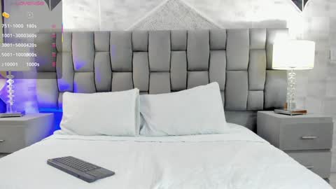 CintiaCollins  online show from 22, 1, 2025