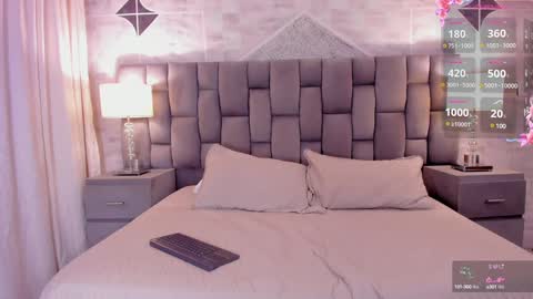 CintiaCollins  online show from 31, 1, 2025