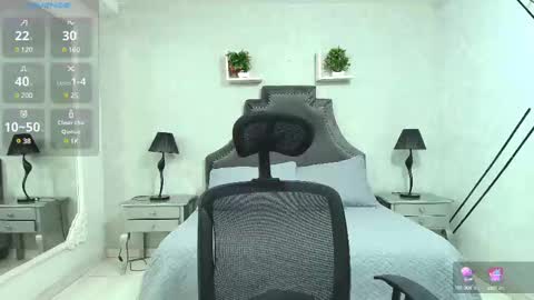 CintiaCollins  online show from 21, 2, 2025