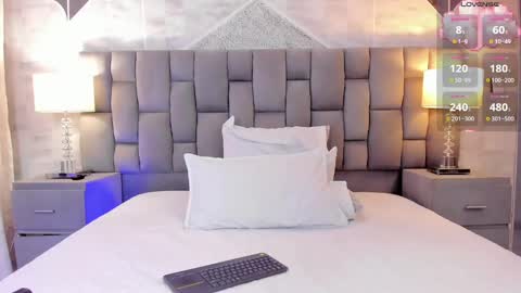 CintiaCollins  online show from 11, 3, 2025