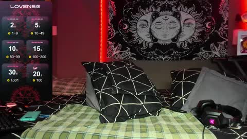 cleo y maikol online show from 8, 4, 2026