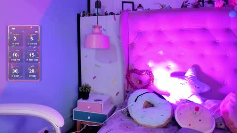 Snapshot of cloe_martinez_ chatting on 15, 2, 2025 Cloe online show from 15, 2, 2025