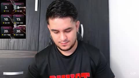 Snapshot of colin_lewisss chatting on 13, 2, 2026 colin_lewisss online show from 13, 2, 2026