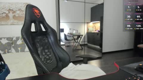 cookies_boys online show from 26, 2, 2026