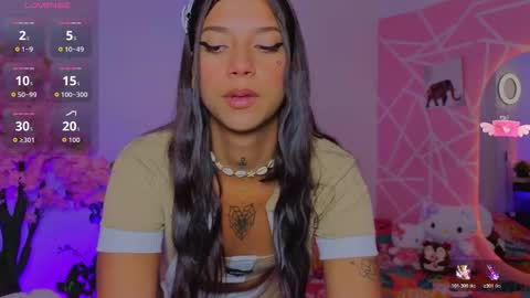 coral_larsson online show from 11, 1, 2026