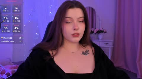 little girl who is always right or Coraline online show from 7, 2, 2025