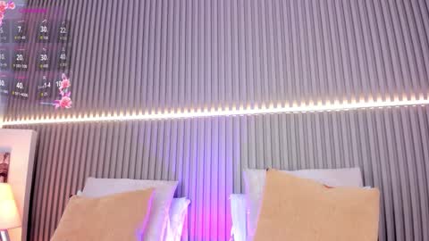 coralineross_ online show from 9, 9, 2025