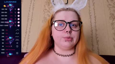 Melony online show from 8, 2, 2026