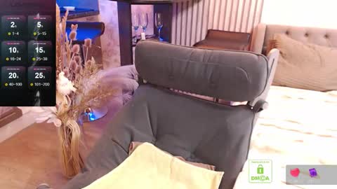 Snapshot of cuddlylina chatting on 6, 2, 2026 CuddlyLina online show from 6, 2, 2026