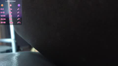 chattrbatr online show from 8, 1, 2026